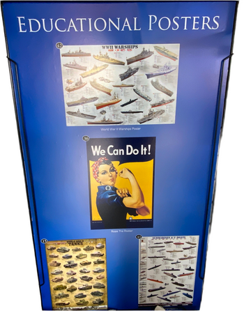 Rolled Educational Posters