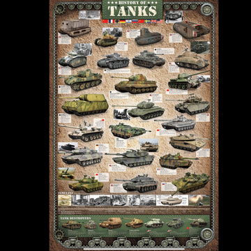 WWII TANKS PUZZLE | 1000 Pieces - 0