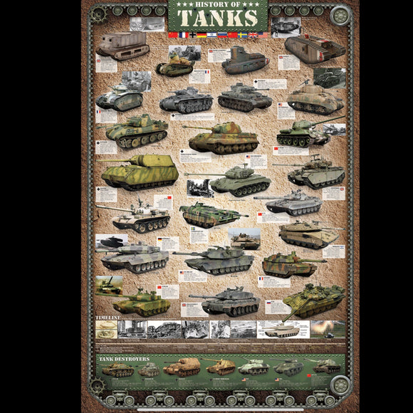 WWII TANKS PUZZLE | 1000 Pieces