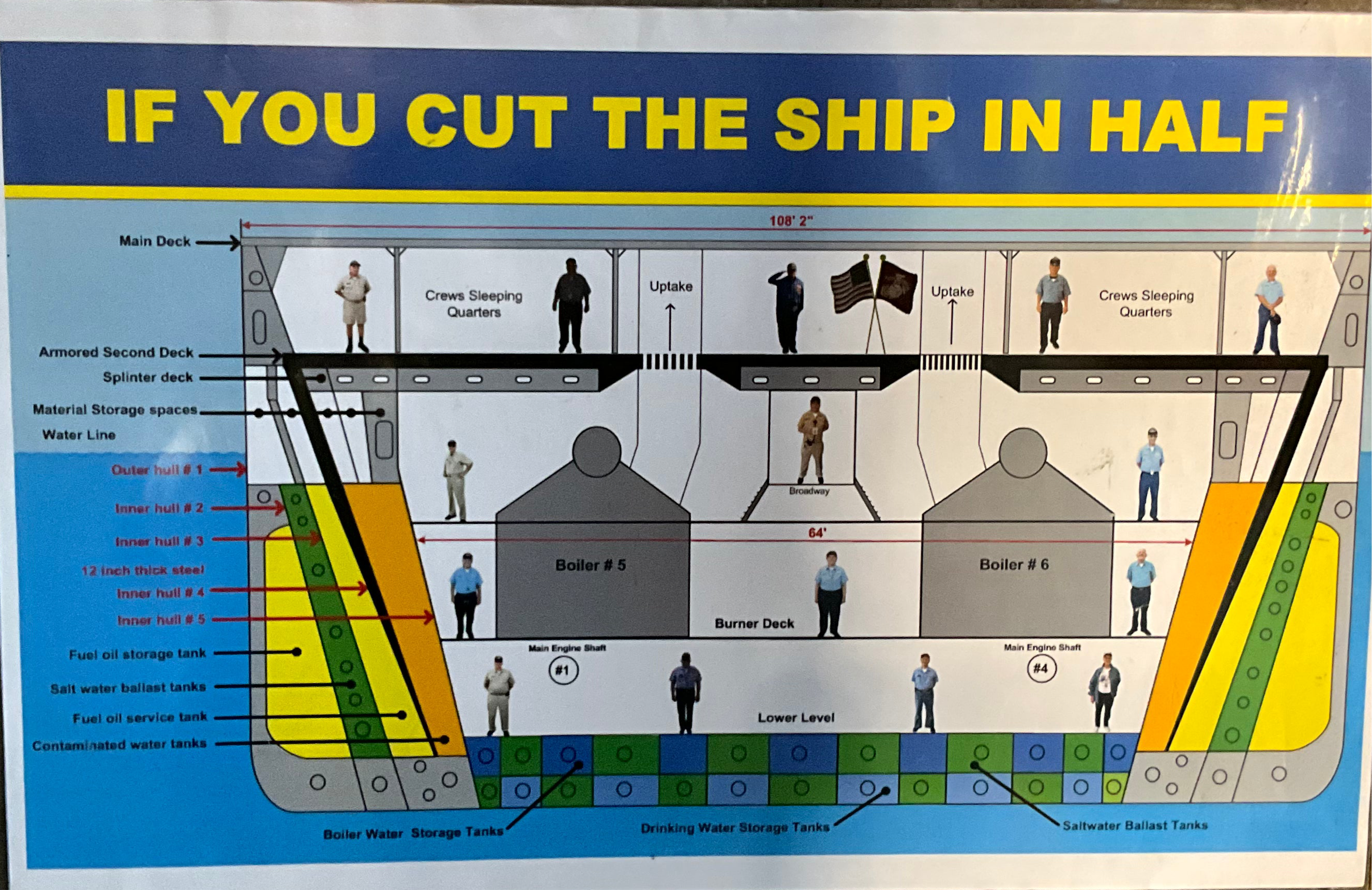 Ship in Half Poster