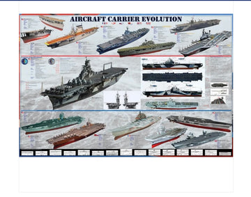 Aircraft CarrierEvolution #43 Roll Out Poster