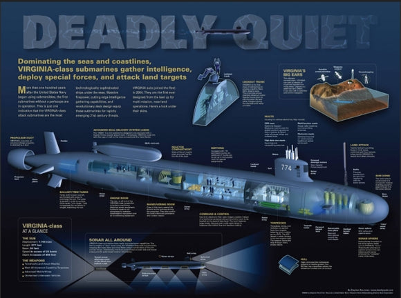 Deadly Quiet Virginia-Class Submarine Special Edition Print